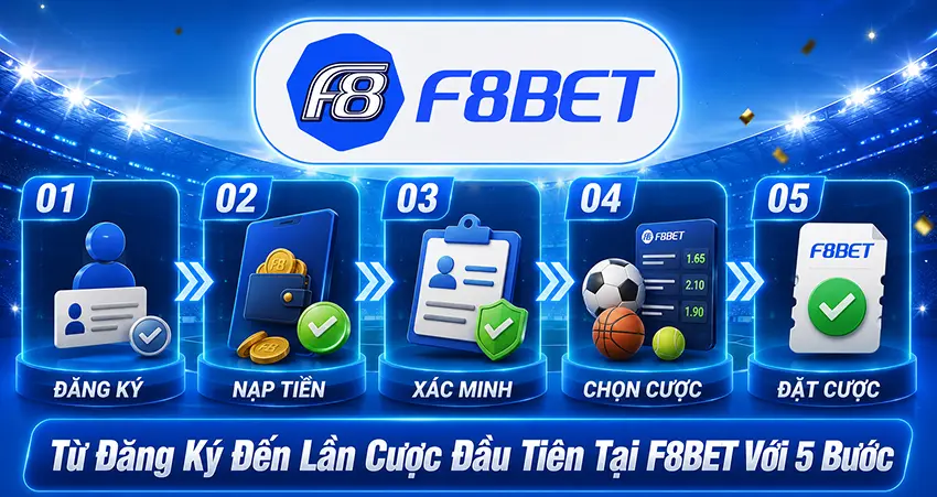 Từ Đăng Ký Đến Lần Cược Đầu Tiên Tại F8BET Với 5 Bước